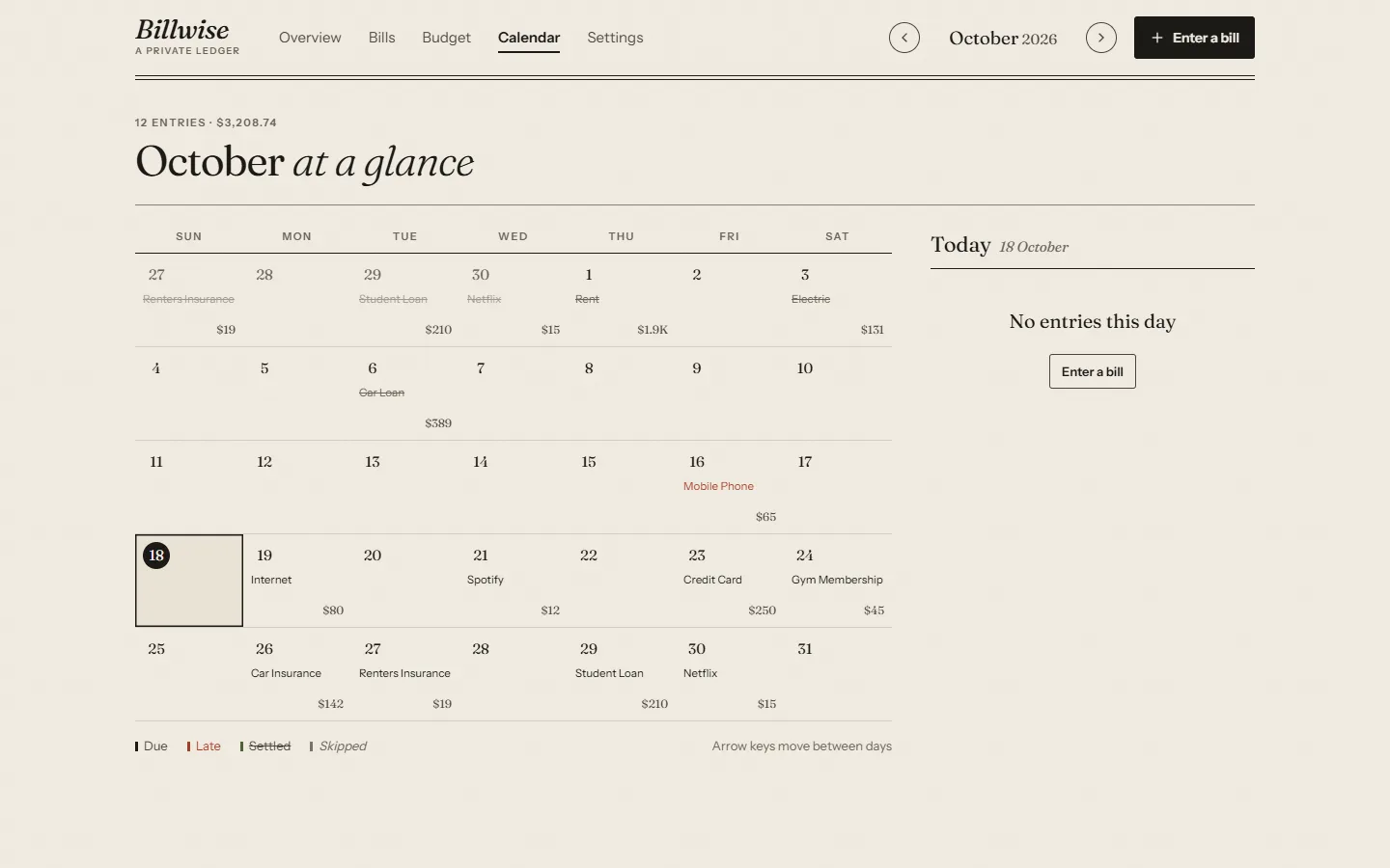The month at a glance